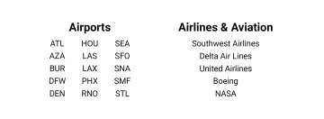 McCarthy's aviation partners